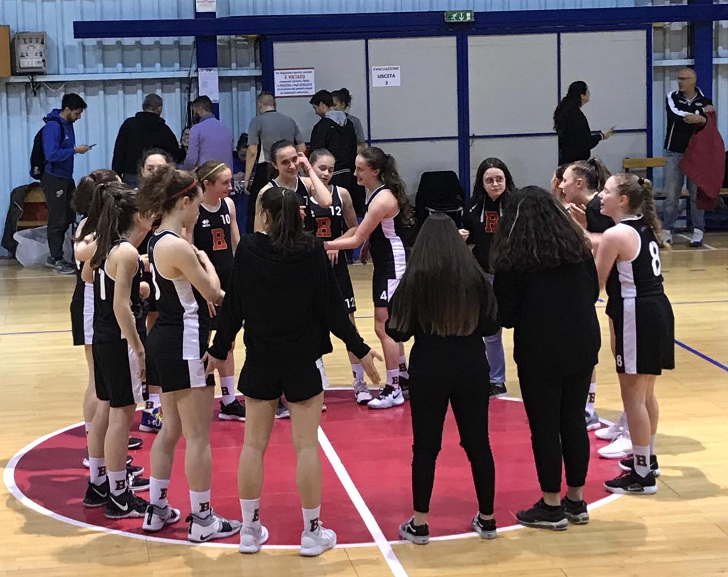 U14F CampionesseLazio2019 1